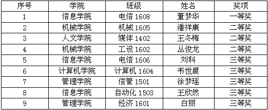 1491972852791027.png blob.png