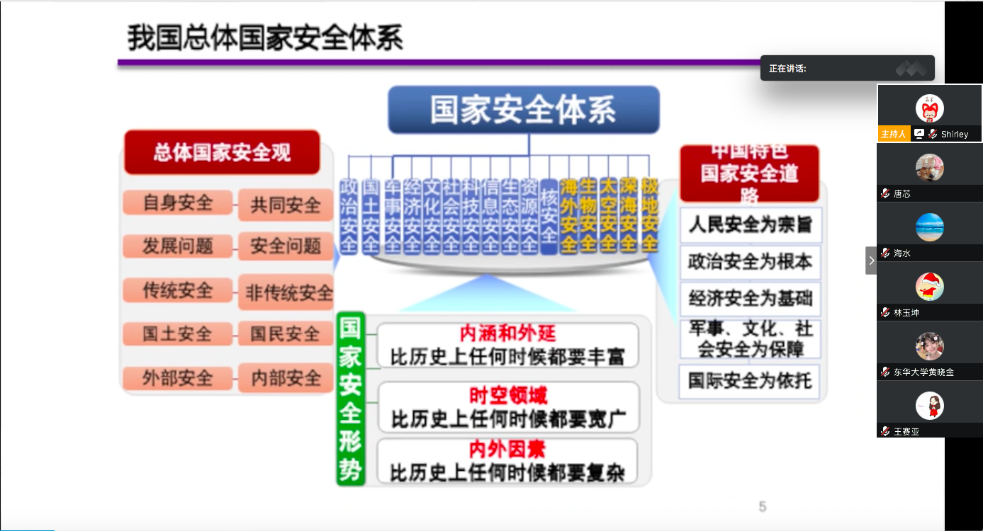 共同观看《总体国家安全观视角下的疫情防控》安全教育课.png